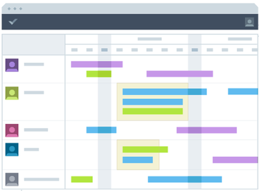 Wrike - The Art of Planning a Meeting with the Web 2.0 – Blogue / Blog – Hôtels Gouverneur